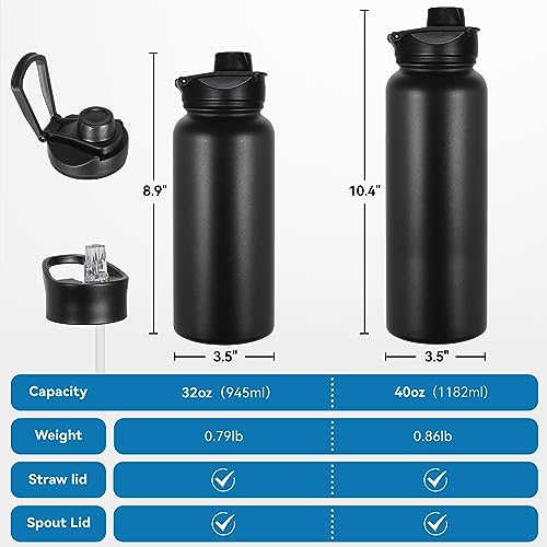 VEGOND 32 oz Insulated Water Bottle Bulk Stainless Steel Metal Water Bottles with Leak Proof Straw Lid & Spout Lid, Wide Mouth Double Walled Vacuum Travel Sports Bottle, 8 Pack - color: Black, size: 32oz-8 Pack