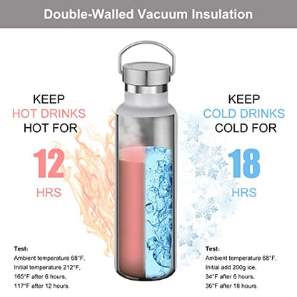 Neihepal 20 oz Insulated Water Bottles Bulk 4 Pack,Stainless Steel Double Wall Sport Bottle with Lid of Handle,Metal Reusable Thermoses Flask with Cup Cap for School,Hikers,Gift (White,Set of 4) - color: White