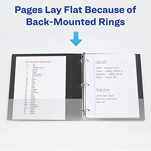 Avery Two-Tone Durable View 3 Ring Binder, 1 Inch Slant Rings, Blush/Sage Binder (17233) - color: Blush/Sage, size: 1"