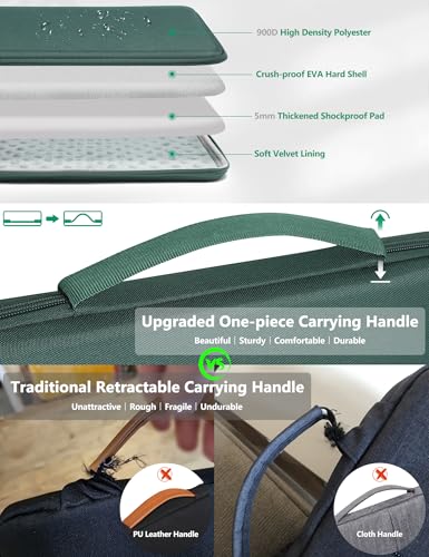HYZUO 15-16 Inch Hard Shell Case Laptop Sleeve for MacBook Pro 16 M5/M4/M3/M2/M1 Pro/Max A3428 A3429 2026-2019, MacBook Air 15 M5/M4/M3/M2 2026-2023, 15" Surface Laptop, Razer Blade 15, Midnight Green - color: Midnight Green, size: 15-16 Inch