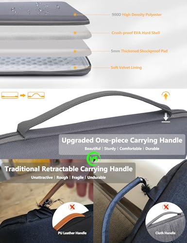 HYZUO 15-16 Inch Hard Shell Case Laptop Sleeve for MacBook Pro 16 M5/M4/M3/M2/M1 Pro/Max A3428 A3429 2026-2019, MacBook Air 15 M5/M4/M3/M2 2026-2023, 15" Surface Laptop, Razer Blade 15, Space Gray - color: Space Gray, size: 15-16 Inch