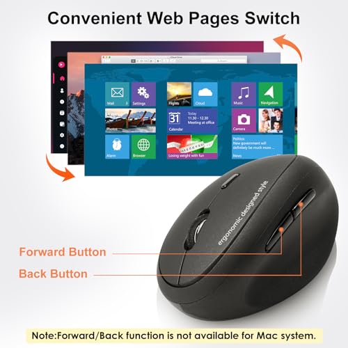 SANWA 2.4G Wireless Ergonomic Mouse, Optical Vertical Ergo Mice for Small Hands, Reduce Wrist Strain, 800/1200/1600 DPI, 5 Buttons, Compatible with MacBook, Laptop, Windows, Mac OS, Black - color: Black