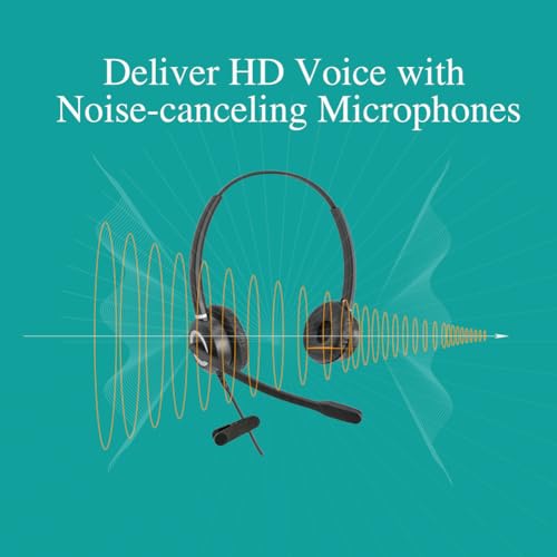 Avaya Headset HD Voice with HIS Adapter Compatible with Avaya 1600, 9600, J100 Series Phones Model, Plus 3.5mm Adapter for Smartphone