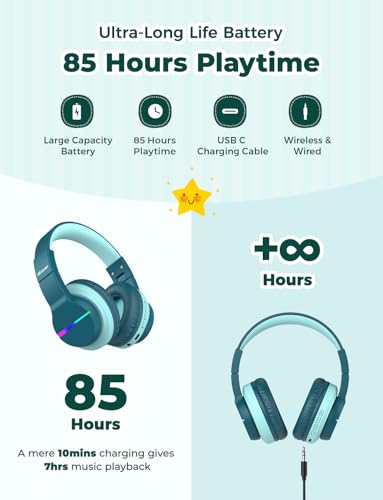 iClever BTH12 Kids Bluetooth Headphones,Colorful LED Lights Wireless Kids Headphones,74/85dBA Safe Volume,85H Playtime,Bluetooth 5.2,Over Ear Headphones Built-in Mic for iPad/Tablet/Airplane,Green - color: Malachite Green