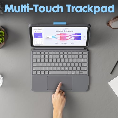 Wireless Keyboard Case for iPad 10th Generation, Bluetooth Wireless Detachable Magnetic Stand Rechargeable Keyboard with Folio Slim Compact Removable Cover with Trackpad, Backlit Keys - color: Blue