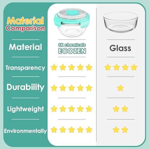 WHALEHOUSE 2-Pack 33 OZ Clear Eco-friendly SK chemicals ECOZEN Salad Container Sets, Portable Plastic Salad Bowls with Lid, Leak-Proof Dressing Container, Bento Lunch Box for Meal Prep & Food Storage - color: Green-2 Pack
