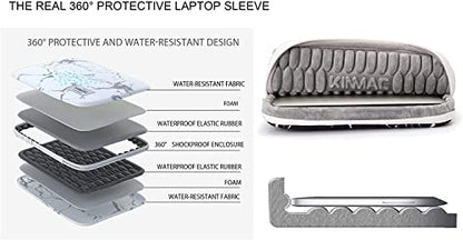 Kinmac PU Leather 360° Heavy Duty Protective Laptop Sleeve Case Bag Cover with Handle for MacBook Air 13 inch,iPad Pro 13 inch and 13.3 inch HP,Dell,Lenovo,Asus,Acer Laptop (Blue Denim) - color: Blue Denim PU, size: 12 inch-13.3 inch