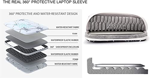 Kinmac Dogs 360° Protective Laptop Sleeve with Handle Computer Case Bag for Surface Pro,MacBook Pro 13",MacBook 12",New MacBook Air 13" Retina and iPad pro 12.9 - color: Dogs, size: 12 inch-13.3 inch
