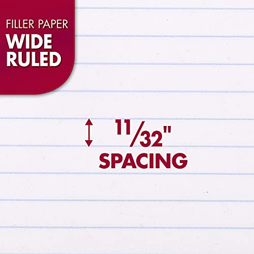 Mead Loose Leaf Paper, Wide Ruled Filler Notebook Paper, Reinforced, 8" x 10-1/2", 100 Sheets, Fits 3-Ring Binder (15006) - size: Pack of 1, style: 100 Sheets