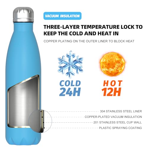 WATERSY Stainless Steel water bottles,17oz/500ml Insulated Water Bottles,Blue metal water bottle Keeps Drink Cold and Hot,BPA Free kids water bottles for School,Gym,Travel,Sports - color: Blue