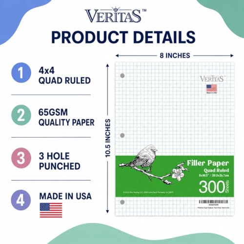 WritePads Graph Paper Loose Leaf Paper, 300 Sheets, 8 x 10.5 Inch 4x4 Quad Ruled Graphing Paper, 3 Hole Punched Filler Notebook Paper for 3 Ring Binders, 65 GSM, Made in USA - color: Graph Ruled Filler Paper, size: 3 Pack (300 Sheets)