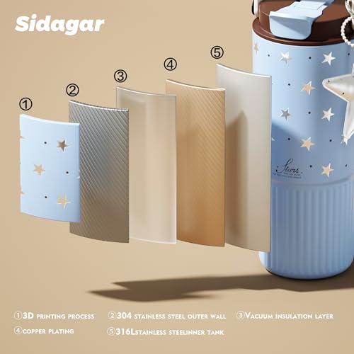 26oz Insulated Water Bottle with Straw and Spout Lid, 316 Stainless Steel, 24H Cold 12H Hot, 100% Leakproof Tumbler for Car Cup Holder Gym Travel Office, Star Charm Aesthetic Starry Blue Gift - color: Starry Blue