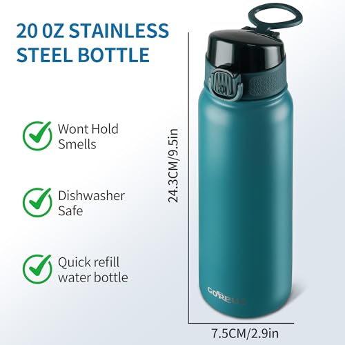 GOPPUS Insulated water bottle 20 oz Stainless Steel Water Bottle BPA-Free Sports Water Bottles, Great for Travel,Silicone Spout Lid- Leak & Sweat Proof with Anti-Dust(Blue green) - color: Blue green