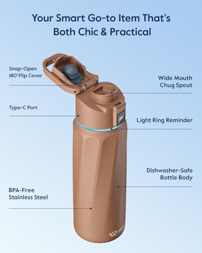 WaterH BOOST Smart Water Bottle Tracker with Reminder to Drink Water, 32oz | Double Wall Vacuum Insulated Stainless Steel, BPA-Free, Leakproof, Smart App Tracking, Travel-Friendly Wide Mouth for Office - color: Mocha, size: 32 Ounces