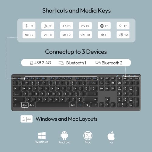 Wireless Keyboard Mouse Combo, Scissor-Switch Keys, 2-in-1 USB Receiver and Two Bluetooth, Multi Device Silent Design for Computer, Laptop, MacBook and iPad (Graphite) - color: Graphite