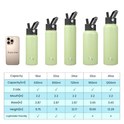 Konokyo 22 oz Insulated Stainless Steel Water Bottle with Straw Lid - color: Macaron Green, size: 22 Ounces