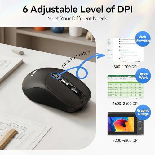 TECKNET Wireless Mouse with LED Display,Tri-Mode Bluetooth Mouse for Laptop | [BT5.2+BT5.0+2.4G] Connection, Type-C Rechargeable with Vision, Silent Click, 3-Device Switching for Laptop, iPad, MacBook