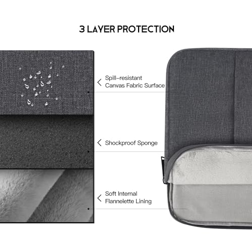 15.6-16 inch Laptop Sleeve Case for HP Omnibook 16, HP Envy X360/Pavilion 15.6/ProBook 15, Lenovo IdeaPad 15, Acer Aspire 15, Dell Inspiron 16 Plus, Samsung Galaxy, Water-Resistant Computer Bag - color: Space Grey, size: 15.6 inch