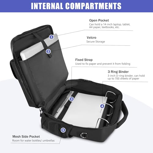 3 Ring Zipper Binder Bag for 700+ Sheets Capacity Detachable Backpack Straps & Shoulder 14 Inch Laptop for and Office（Black - color: Dark Black