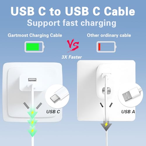 Gartmost [5-Pack] USB C to C 60W Fast Charging Cable, 480 Mbps Data Transfer【5 * 6.6ft】, PD 3.0 Compatible with iPhone 15/16 Plus Pro Pro Max, MacBook Pro/Air, Pad Pro/Air/mini and More（White） - size: 6.6ft+6.6ft+6.6ft+6.6ft+6.6ft