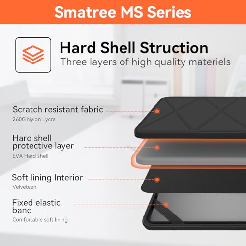 Smatree MS56T Hard EVA Protective Sleeve with Stand Compatible for 14 inch Samsung Galaxy Book5/4/3 Pro, for 14 inch Samsung Galaxy Book4 Edge/Book Go 5G Laptop | Compatible for 14 inch Samsung Galaxy Book5/4/3 Pro, for 14 inch Samsung Galaxy Book4 Edge/B