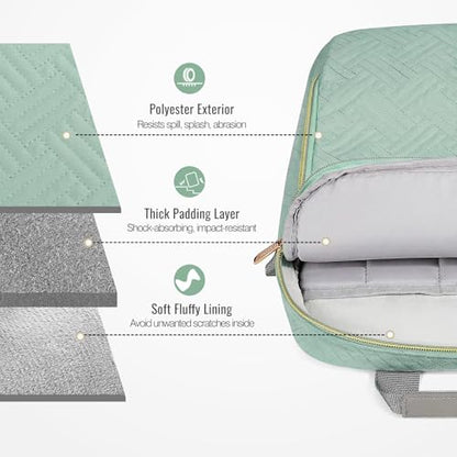 MoKo 13-14 in Puffer Laptop Sleeve Bag for 13-inch New Mac Air M5/Neo A18 Pro, 14-inch Mac Pro M5/M4/M3/M2/M1, 13.8“ Surface, Puffy Laptop Carrying Case with Handle & Shoulder Strap, Light Green - color: Light Green, size: 13.3-14 Inch