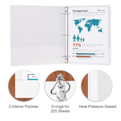 Comix Sturdy 3-Ring-Binder 1-inch D Ring Binders, 2.4mm-Thick, Hold 225 Sheets of 8.5" x 11" Paper, 8 Pack (White) - color: White, size: 1-Inch, style: 8 Pack