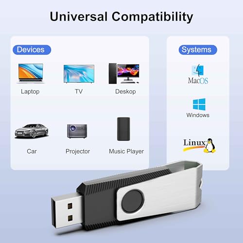 TOPESEL 32GB Flash Drive 10 Pack Bulk, USB2.0 Thumb Drive USB Stick for Data Storage Backup, Jump Drive Pen Drive Zip Drive Memory Stick with Indicator, USB Storage Flash Drive Swivel Design - size: 10 Pack 32GB USB 2.0