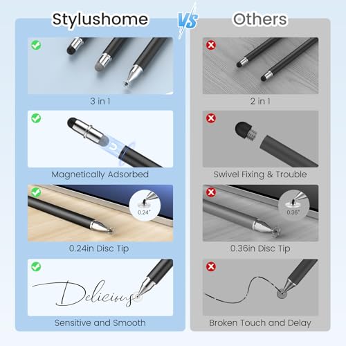 Stylus Pen for Touchscreen, 3-in-1 Magnet Stylus for Nintendo Switch, High Sensitivity Universal Stylus Pen for Nintendo Switch/iPad/iPhone/Android Tablets/Samsung Touch Devices (Black/White) - color: Black/White