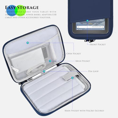 8 Inch Tablet Sleeve Carrying Case for 8" Amazon Kindle Fire 8/Fire 8 Plus, 8.7" 8" Samsung Galaxy Tab A9/Tab A7 Lite/Tab A, 8.3" 7.9" iPad mini 7 6 5 4 3 2 1, Lenovo Tab M9 M8 Protective Bag(Blue) - color: Blue, size: 8 Inch
