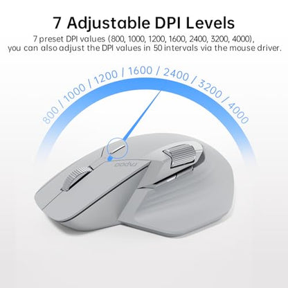Rapoo MT760Mini Bluetooth Wireless Mouse - Bluetooth 5.0 and 2.4GHz Multi-Mode Connection, Support 4 Devices, M+ Cross Computer Technology, 11 Programmable Buttons,Light Grey - color: Light Grey, size: Mini