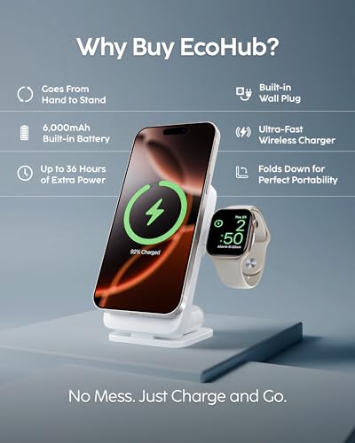 myCharge EcoHub 3-in-1 Magnetic Wireless Charger & Battery Pack for iPhone, iWatch, AirPods - 6,000mAh Battery | Built-in Wall Plug | 15W Magsafe Wireless Output | Foldable | Charging Station | White - color: White