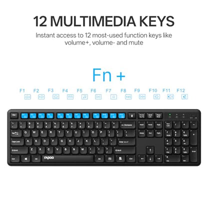 Rapoo X2100 Quiet Wireless Keyboard and Mouse Combo, 2.4GHz USB Receiver, 12 Multimedia Keys, Spill-Proof, Full-Sized, Compatible with PC, Laptop, Black