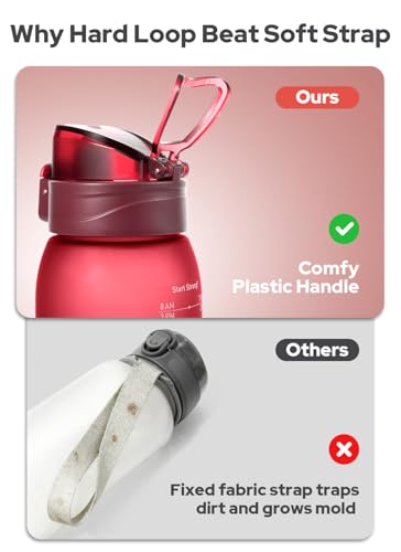 Opard Zip 30oz Plastic Water Bottle Dishwasher Safe, Leakproof Flip-Top Lid, BPA Free Tritan, Wide Mouth Reusable Sports Water Bottle for Gym Hiking Commuting Outdoor Travel and School - color: Cranberries Red, style: 30 Ounces