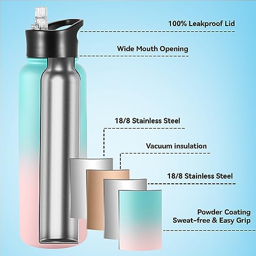 VEGOND 40 oz Insulated Water Bottle Stainless Steel Metal Water Bottles with Leak Proof Straw Lid & Spout Lid, Wide Mouth Double Walled Vacuum Travel Sports Bottle Cup, Green Pink - color: Bubble Gum, size: 40 Ounces
