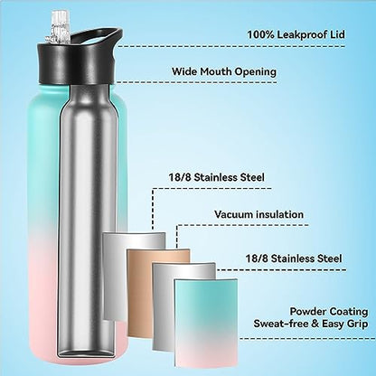 VEGOND 40 oz Insulated Water Bottle Stainless Steel Metal Water Bottles with Leak Proof Straw Lid & Spout Lid, Wide Mouth Double Walled Vacuum Travel Sports Bottle Cup, Green Pink - color: Bubble Gum, size: 40 Ounces