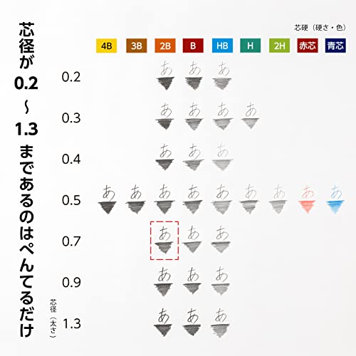 Pentel Ain 0.03 inch (0.7 mm) 2B 3pcs AMZ-XC2872B3P - size: 1 Count (Pack of 3), style: 2B