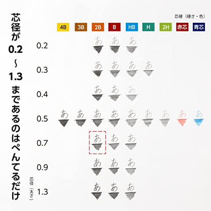 Pentel Ain 0.03 inch (0.7 mm) 2B 3pcs AMZ-XC2872B3P - size: 1 Count (Pack of 3), style: 2B