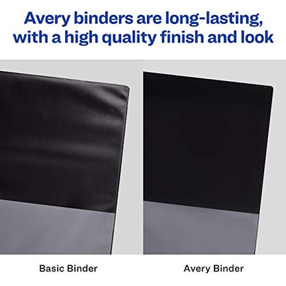 Avery Heavy-Duty View 3 Ring Binder, Extra Wide, 1.5" EZD Rings, 1 White Binder (01319) (Pack of 2) - size: 1.5" (Pack of 2)