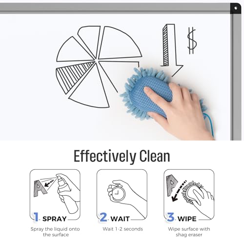 loukin Shag Dry Erase Eraser (3.4 Fl Oz Whiteboard Cleaner Included), Whiteboard Eraser with Suction Cup, Microfiber, Washable, for Classroom, Home and Office Use, Blue - size: Blue