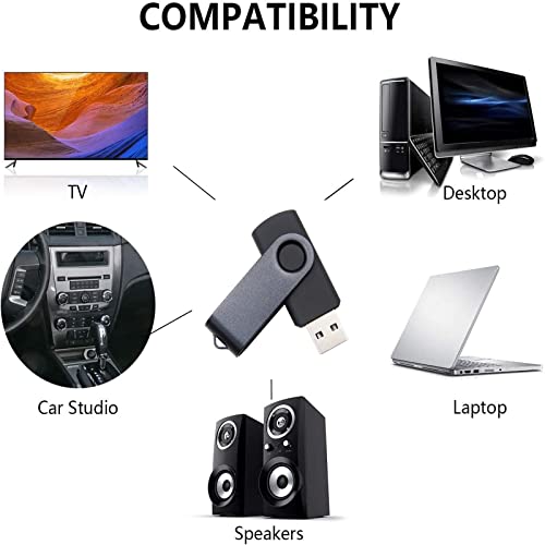256MB USB Flash Drives Thumb Drive U Disk PenDrive Memory Sticks for Pupil Student Presents Gifts (Black) - color: Black