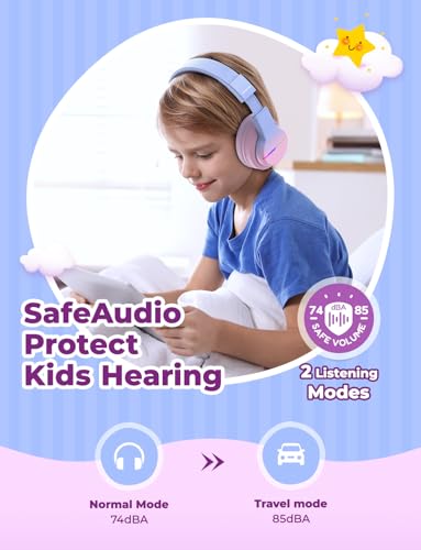 iClever BTH12 Kids Bluetooth Headphones,Colorful LED Lights,74/85dBA Safe Volume,85H Playtime,Fast Charging,Bluetooth 5.2,Over Ear Kids Headphones Wireles for iPad/Tablet/Airplane, Gradient Pink - color: Gradient Pink