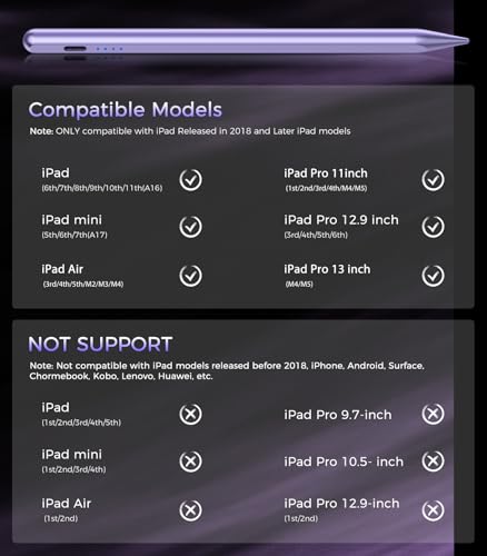 Stylus Pen for iPad(2018-2025), Pad Pencil 10th Generation with Palm Rejection & Tilt, Digital Pencil Compatible with Apple iPad 6/7/8/9/10/A16, Pro 11"/12.9"/13"/M4, Mini 5/6, Air 3/4/5/M2/M3 -Pueple - color: Purple