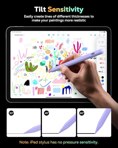 MoKo Pencil for iPad (A16) 11th 10th Gen, Stylus Pen for 2018-2026 Apple iPad 11/10/9/8/7/6/A16, Mini 7/6/5, Air M3/M2 11"/13"/5/4/3, Pro M4 13"/12.9"/11" Tilt Sensitivity, USB-C Fast Charging, Purple - color: Purple