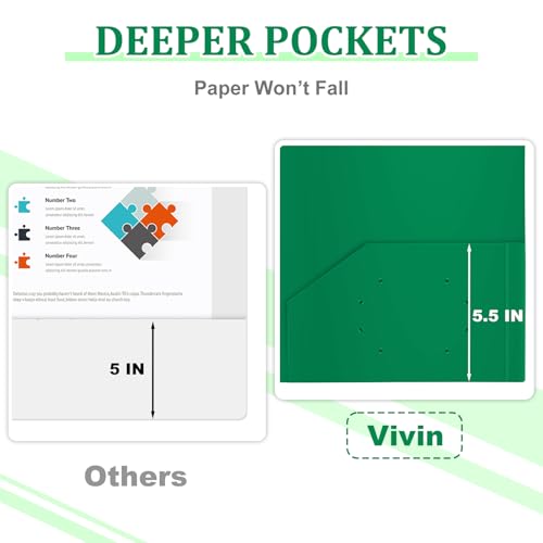 ViVin 60-Pack Green Plastic Folders with Pockets, Fits 8.5 x 11 Inch Letter Size Papers, Sturdy 2 Pocket Folders, Plastic Pocket Folder for Home School and Office - color: Green, size: 60 PACK