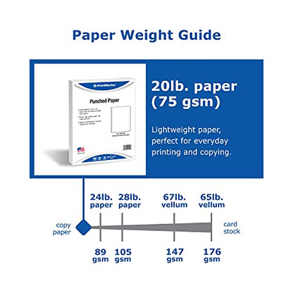 PrintWorks Professional Prepunched Paper, 8.5 x 11, 20 lb, 43-Round Hole Spiral Coil (4:1 Pitch) Binding Paper, 500 Sheets, White (04144) (Pack of 4) - size: 20 lb (Pack of 4), style: Spiral, 43-Hole