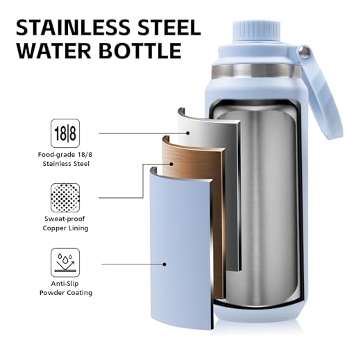 GREYLOCK 40 oz Insulated Water Bottle with Straw Lid, Leakproof Reusable Stainless Steel Vacuum Flask, 24hr Cold & Hot, Carry Handle & Silicone Spout, BPA-Free for Gym, Hiking, Travel,Blue - color: Glacier, size: 40 Ounces