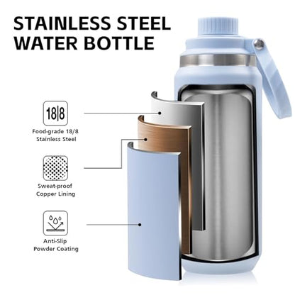 GREYLOCK 40 oz Insulated Water Bottle with Straw Lid, Leakproof Reusable Stainless Steel Vacuum Flask, 24hr Cold & Hot, Carry Handle & Silicone Spout, BPA-Free for Gym, Hiking, Travel,Blue - color: Glacier, size: 40 Ounces