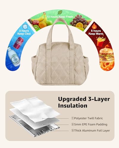 Quilted Puffer Lunch Bag for Women, Insulated Lunch Tote with Foil Lining, Leak-Resistant Reusable Lunch Cooler Bag, Roomy Soft Lunch Box for Work, School, Picnic and Travel (Khaki) - color: Khaki