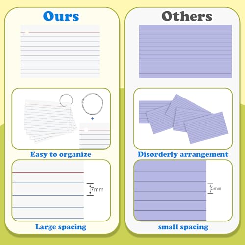 White Index Cards 3x5 Inch Flash Cards with Ring Lined Flashcards Heavyweight Note Cards for Studying School Supplies College, 200 Count - color: White, size: 3x5